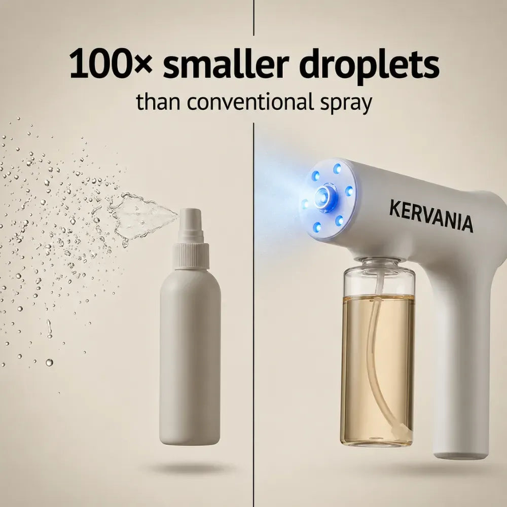 Kervania™ Pet Odor Gun