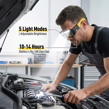LED Headlight Glasses | See Everything in the Dark