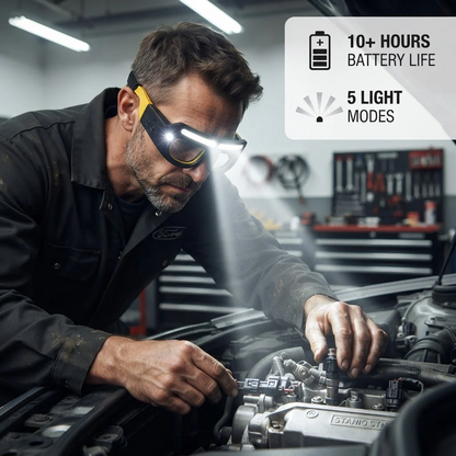 LED Headlight Glasses | See Everything in the Dark