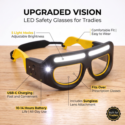 LED Headlight Glasses | See Everything in the Dark